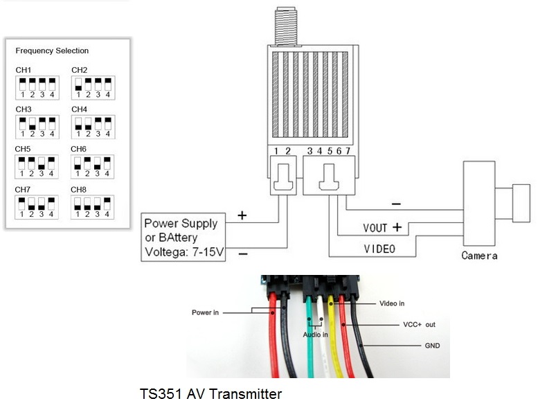 ts351 transmitter